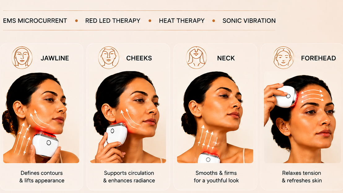 KORYA Sculpt – 4-in-1 Facial Sculpting Device