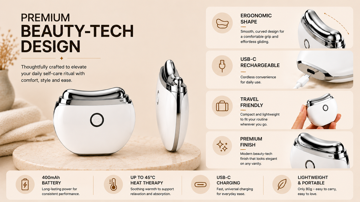 KORYA Sculpt – 4-in-1 Facial Sculpting Device